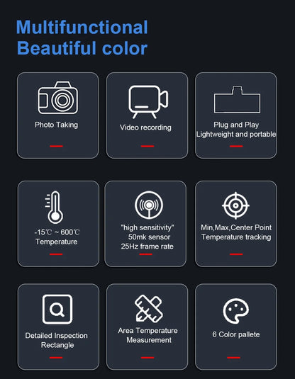 TOOLTOP T7 Android Thermal Imager – 256x192 Mobile Thermal Imaging Camera, Type-C, 25Hz for Solar Panel & Device Fault Detection