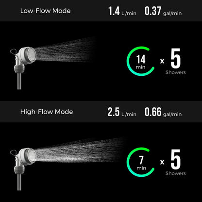 FLEXTAIL Tiny 20L Shower Bucket – Outdoor Water Reservoir with Built-In Pump, Automatic Dispensing & Two-Speed Control