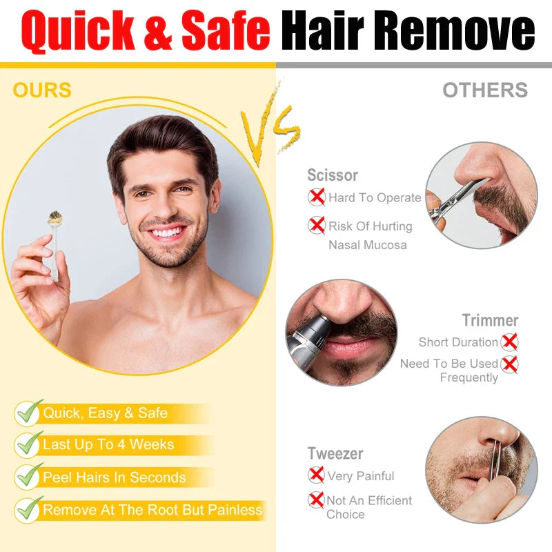 Portable Nose Hair Removal Wax Set - Painless Paper-Free Wax Beans Kit for Men & Women