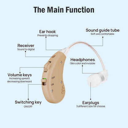 Digital Hearing Amplifiers - Invisible Rechargeable Hearing Aid Set with USB Charging Dock