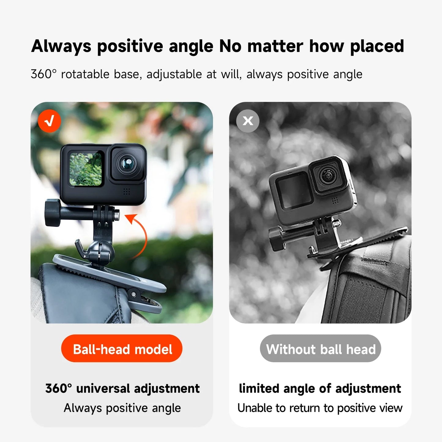 TELESIN 360° Rotating Magnetic Backpack Clip – Mount for GoPro Hero 5-11, Insta360 & DJI Action Camera Accessories