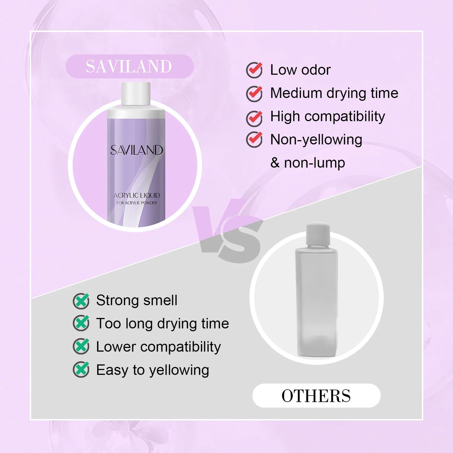 Saviland Acrylic Nail Liquid Monomer – 180ml/500ml Professional Crystal Liquid for DIY Nail Art