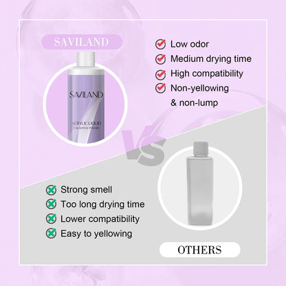 Saviland Acrylic Nail Liquid Monomer – 180ml/500ml Professional Crystal Liquid for DIY Nail Art