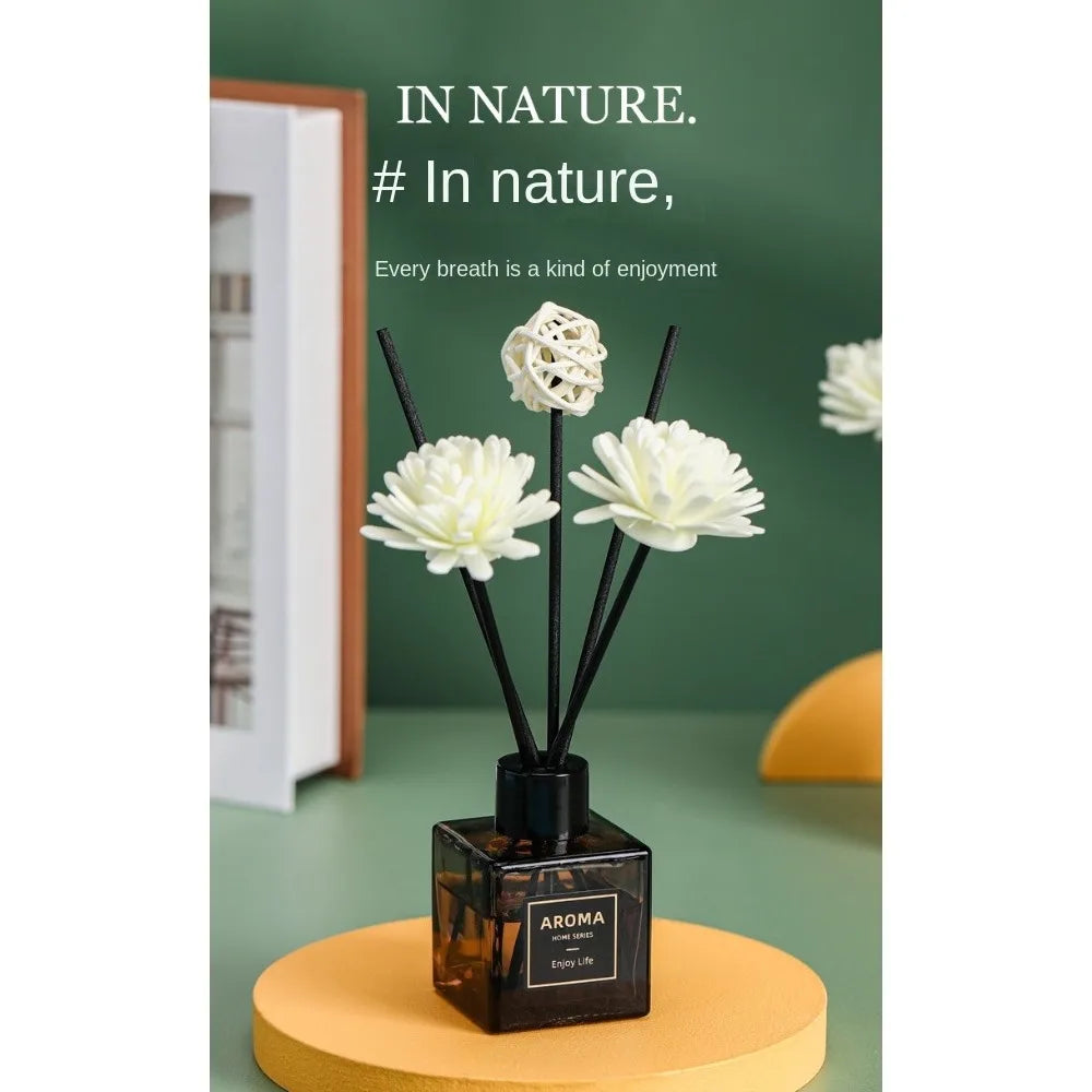 50ml Diffuser & Scent Candle Set – High-Quality Aromatherapy Essential Oils with Lime & Basil Gift Box for Home Decor