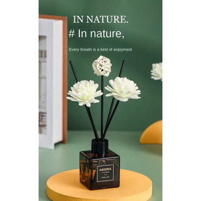 50ml Diffuser & Scent Candle Set – High-Quality Aromatherapy Essential Oils with Lime & Basil Gift Box for Home Decor