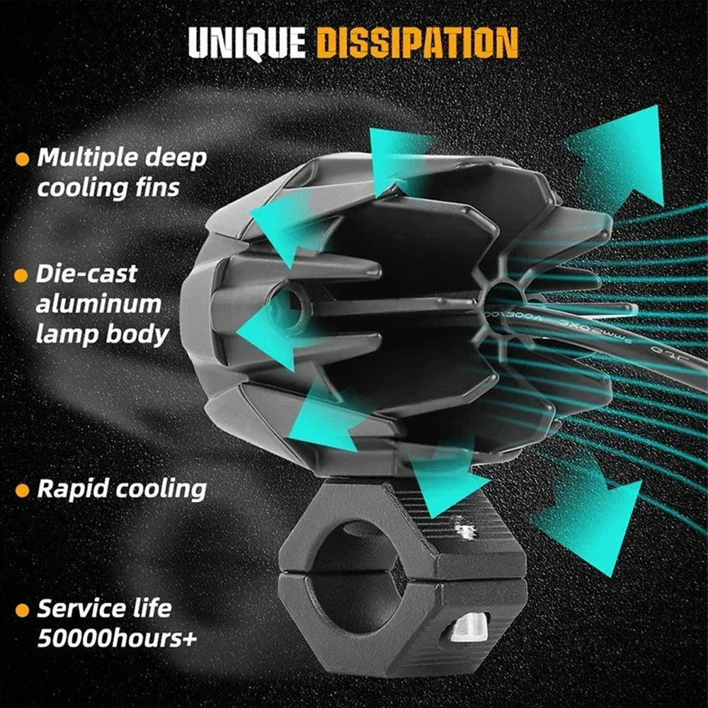 200W LED Motorcycle Spotlight – Fog & Auxiliary Headlights for Off-Road, UTV, Truck, 12V/24V
