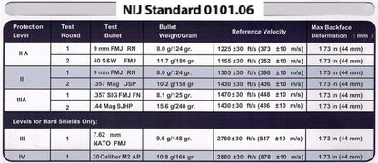 25x30cm Bulletproof Plate | Lightweight UHMWPE & Aramid Tactical Body Armor Protection