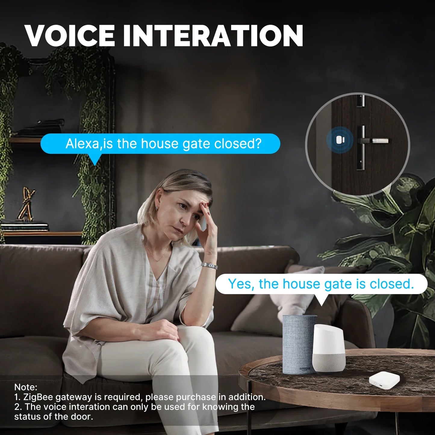 MOES Tuya ZigBee Smart Window & Door Sensor – Security Alarm System, Smart Life App Remote Control
