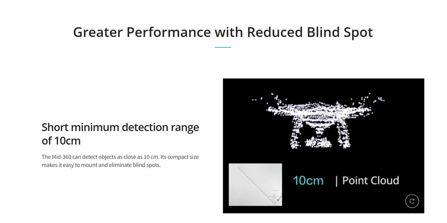 Livox Mid-360 3D LiDAR – 360° Omnidirectional Laser Detection & Ranging Device with Ultra-Large Field of View
