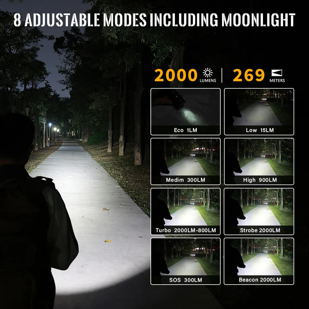 Sofirn SP31 V3.0 Tactical LED Flashlight — 2000LM SST40/519A USB-C Rechargeable 18650 Torch with Dual Switch