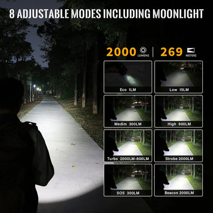 Sofirn SP31 V3.0 Tactical LED Flashlight — 2000LM SST40/519A USB-C Rechargeable 18650 Torch with Dual Switch