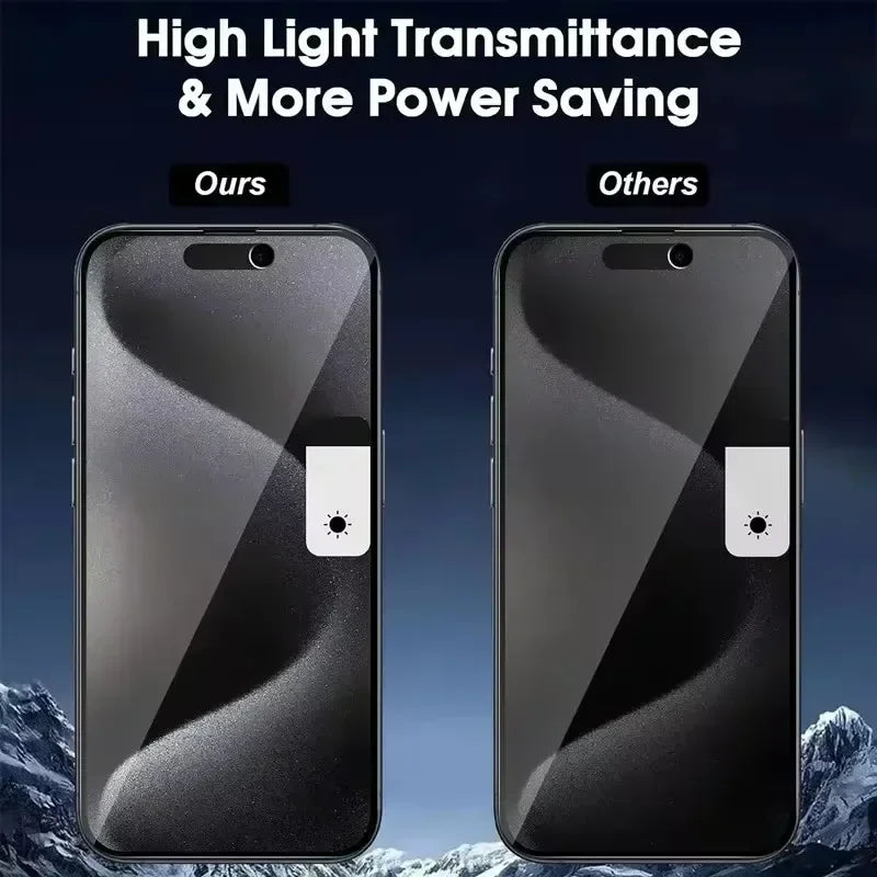 8K Full Cover Privacy Screen Protector for iPhone 8–15 Pro Max, XR, XS Max – Anti-Spy Tempered Glass for iPhone 16 Pro