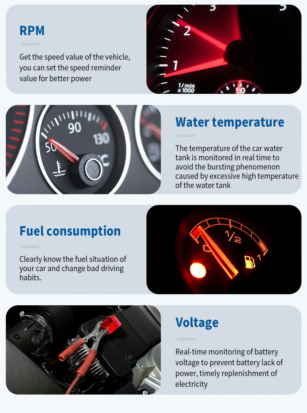 Multi OBD Meter B3 HUD – Speed, RPM, Water Temp, Fuel, Time with Overspeed, Voltage Alarm & Drive Reminder