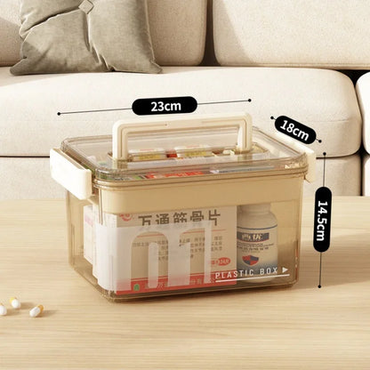 Multi-Layer Large Capacity Home Medicine Box – Transparent Medical Storage Case for First Aid & Medication Organization