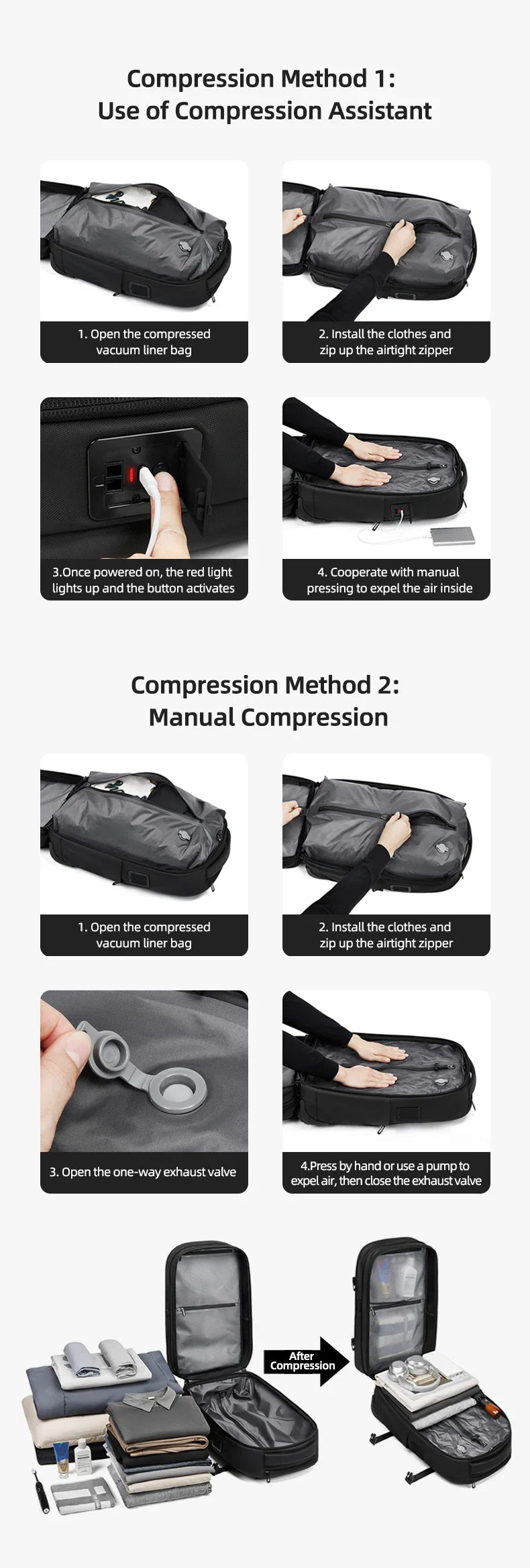 Travel Trolley Vacuum Compression Backpack — Wheeled Rolling Luggage Bag for Men, Boardable Business Travel