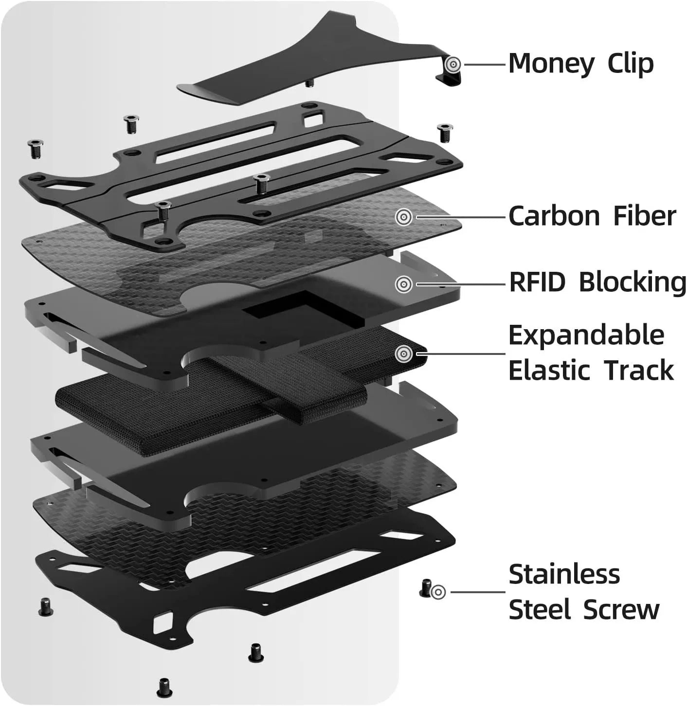 Metal Wallet for Men – Minimalist Slim RFID Blocking Carbon Fiber Front Pocket Wallet with Card Holder & Money Clip