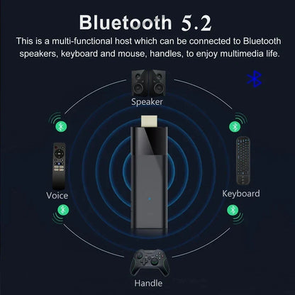 Q12 Mini TV Stick Android 14 – Quad-Core ATV Smart TV Box 4GB RAM 64GB/128GB ROM WiFi 2.4G & 5G Global Streaming