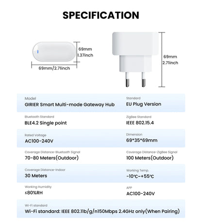 GIRIER Tuya ZigBee Gateway Hub – Plug-in Multi-Mode Bridge, Bluetooth Mesh Hub for Smart Home Automation