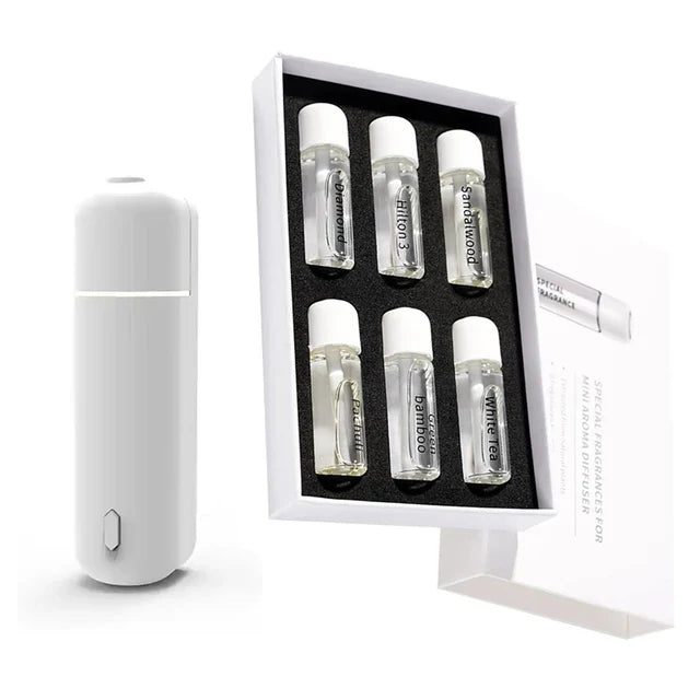 Mini USB Car Aroma Diffuser – Rechargeable Fragrance Oil Air Freshener with Essential Oil Vent Clip