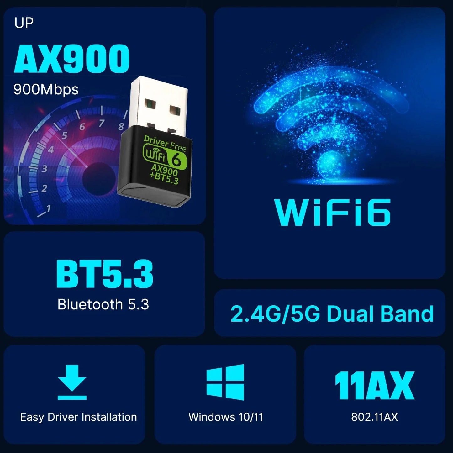 WiFi 6 AX900 Bluetooth 5.3 USB Adapter – Dual-Band 2.4G & 5GHz Wireless Network Card for PC/Laptop, Win10/11, Driver-Free
