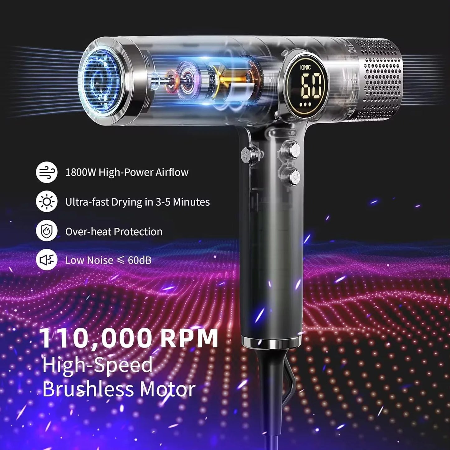 1800W Professional Salon Hair Dryer — High-Speed Brushless BLDC Motor with Negative Ion