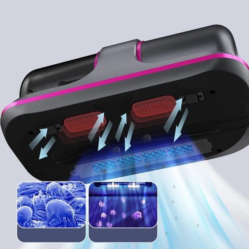 Wireless Mattress Vacuum Cleaner - Cordless Handheld UV-C Bed Dust Remover with In-Depth Cleaning and 12Kpa Powerful Suction - Sofa Specialist