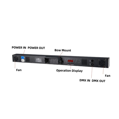 2PCS 200W RGB LED Bar Strobe Light - DMX DJ Wash Lighting with 192 Partition Stage Effects