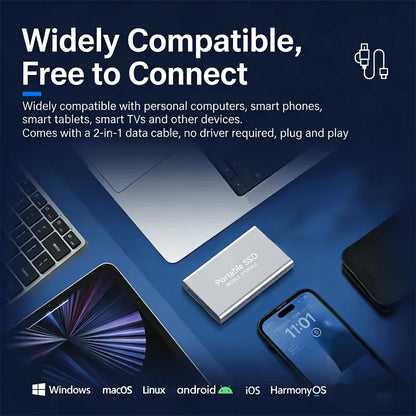 Portable External SSD 1TB/2TB USB 3.2 High-Speed Solid State Drive, Ultra-Fast Mobile Storage for Laptop, PC & Mac