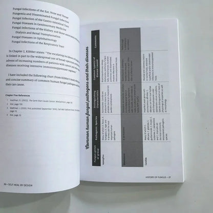 Self Heal By Design – The Role of Micro-Organisms for Health by O'Neill, English Book