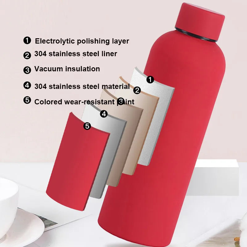 500/750ML Stainless Steel Thermos Cup – Outdoor Sports Kettle, Rubber Paint, Double-Walled Insulated Water Bottle
