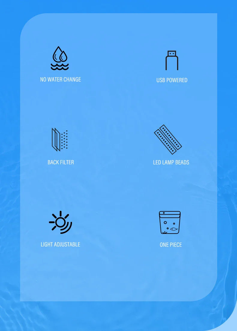Mini Fish Tank for Living Room - Self-Circulating Eco Tank with Back Filter for Goldfish