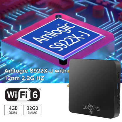 Ugoos AM6B Plus Android 9 Smart TV Box - Amlogic S922X-J, 4GB DDR4, 32GB, WiFi 6, 4K, BT5.0