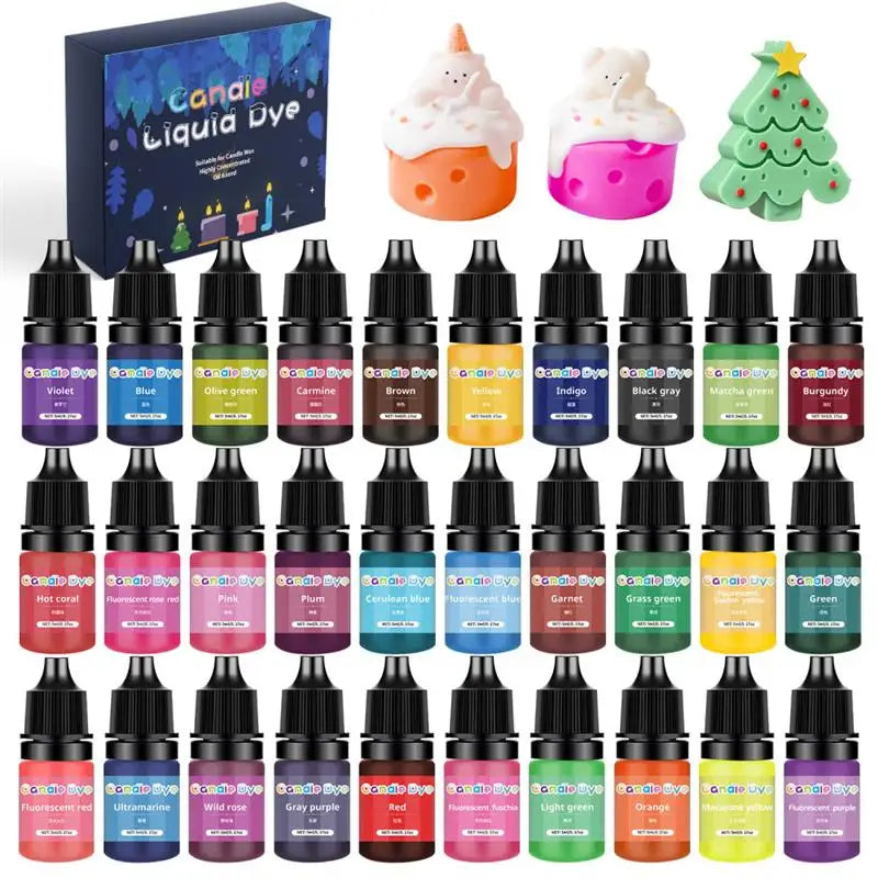 Candle Dyes Kit – Liquid Colorant Pigment Set for DIY Candle Making, Aromatherapy Soap, Soy Wax Dye & Mold Coloring Supplies