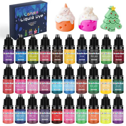 Candle Dyes Kit – Liquid Colorant Pigment Set for DIY Candle Making, Aromatherapy Soap, Soy Wax Dye & Mold Coloring Supplies