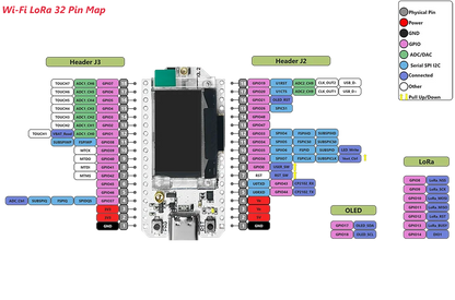 Meshtastic Heltec V3 ESP32 LoRa 32 Dev Board Kit — SX1262 Tri-Band 915MHz with OLED, USB-C, WiFi & BLE, 800mAh Battery Case for Arduino IoT