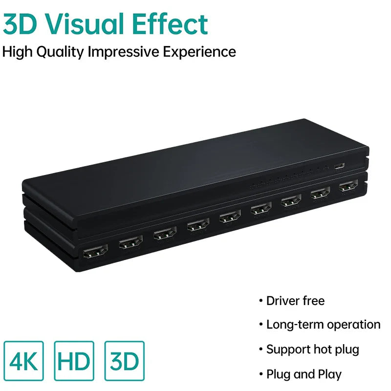 HDMI Splitter 1x8 4K 30Hz — 8-Port Video Distributor Converter, HDCP1.4 for PC, Laptop, PS4, DVD, Projector, TV
