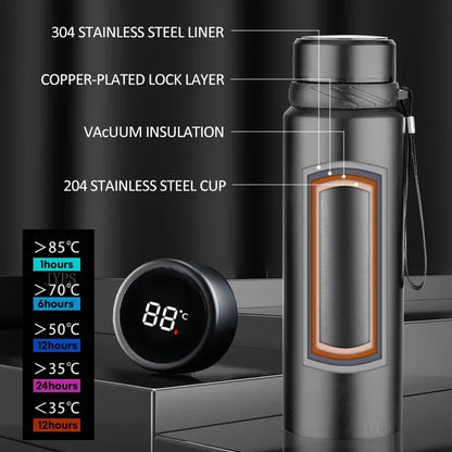 1000ML Smart Thermos Bottle - Temperature Display Vacuum Flask for Hot & Cold Water, Tea and Coffee