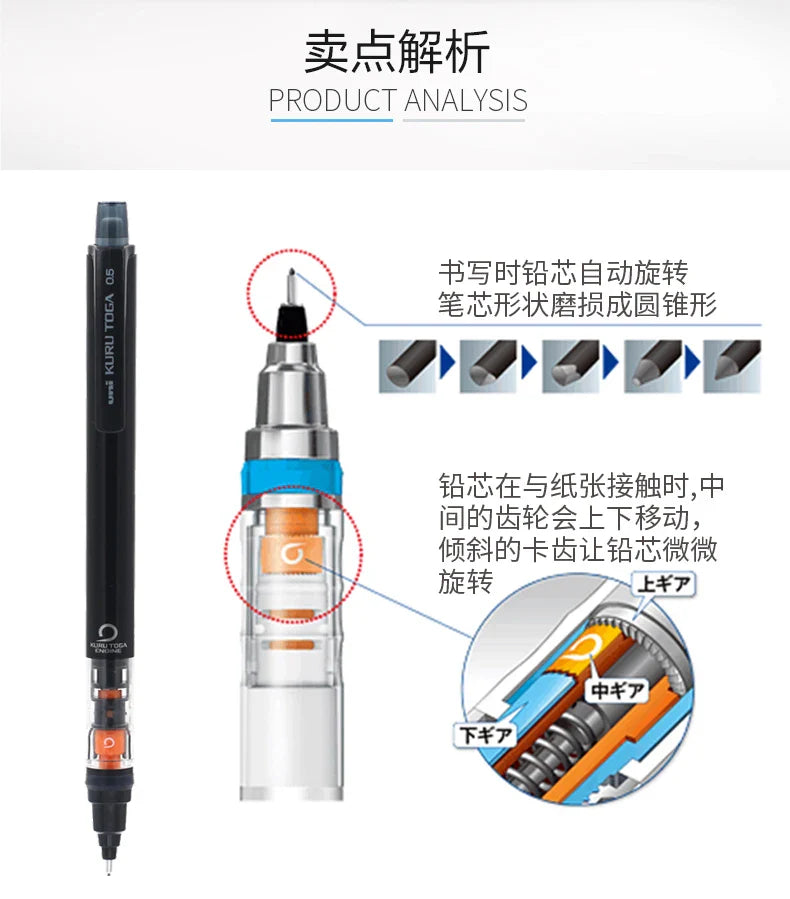 UNIStationery Automatic Mechanical Pencil — 0.5mm Anti-Slip Grip, Rotating Refillable Pen with Anti-Break Core
