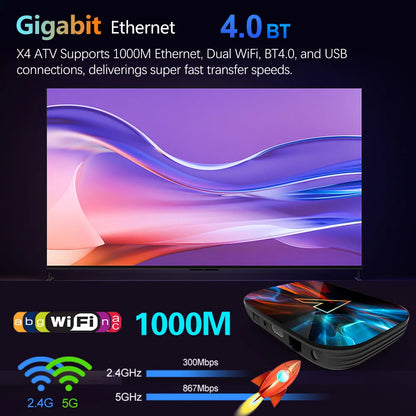 VONTAR X4 Android TV Box – Android 11.0, Amlogic S905X4, 4K, Google Voice Input, 4GB RAM, 32GB EMMC, WiFi
