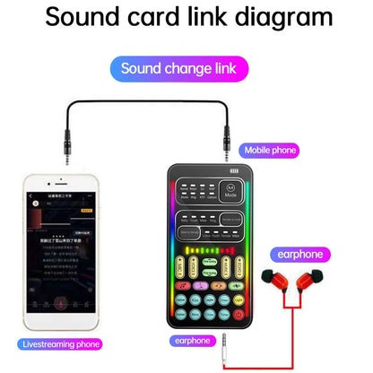 New i9 Portable Handheld Voice Changer – Mini Sound Card with 8 Multi-Functional Sound Effects