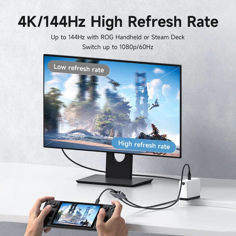 Hagibis AR Glasses Adapter USB-C Hub — Charging & Play Converter for Switch, Rokid, Xreal, RayNeo Air