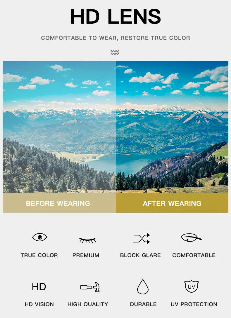 GIANT Cycling Glasses – UV400, Anti-Fog REVO Lenses, HD Clarity, Cateye Design