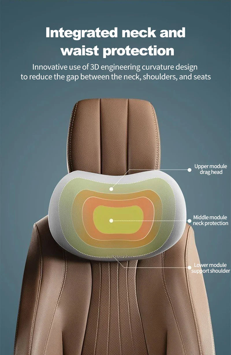Memory Foam Car Neck & Lumbar Support Cushion – Universal Car Seat Pillow for Neck and Waist Comfort