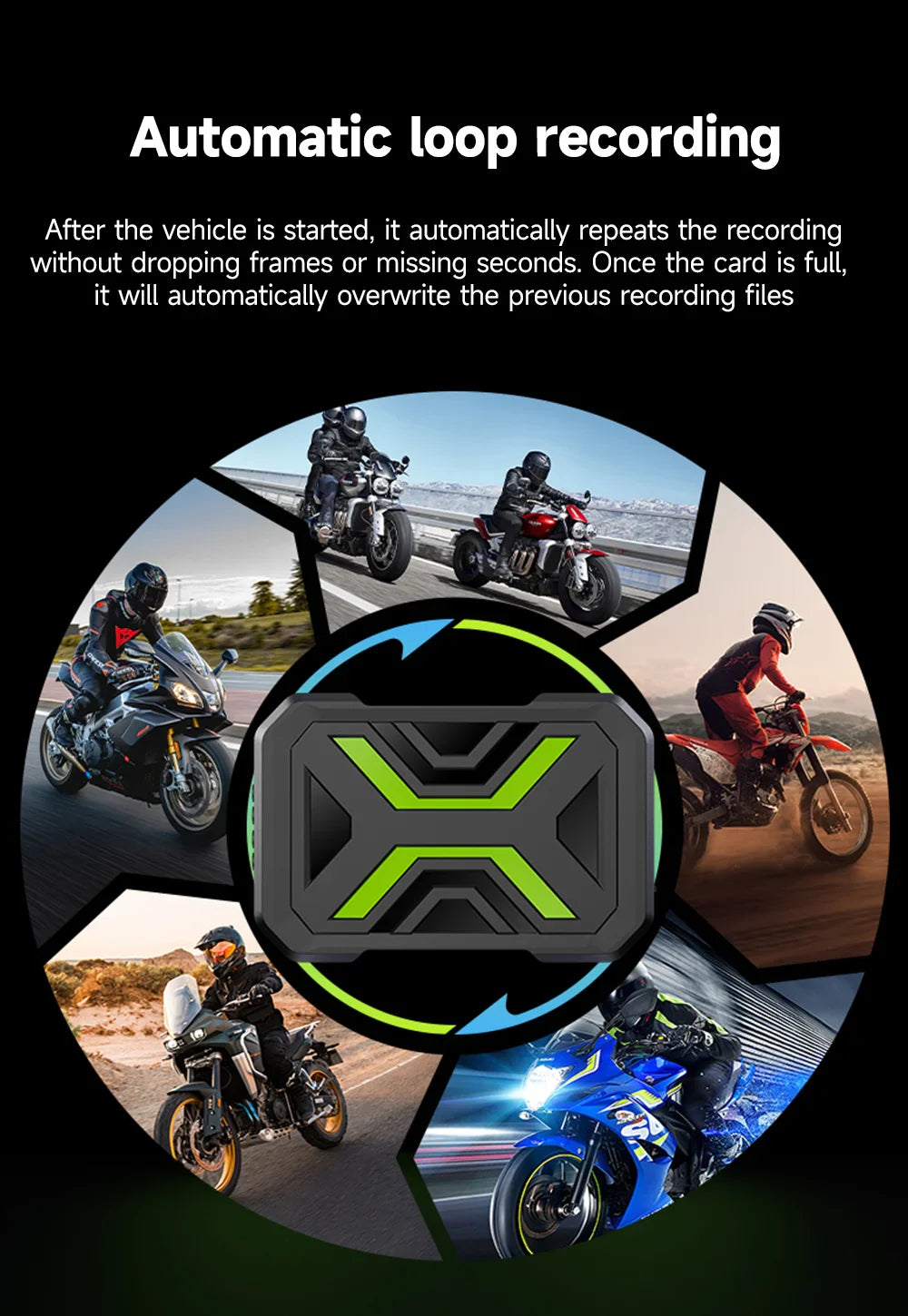 JIUYIN Dual Motorcycle Action Camera – 1080P Front & Rear DVR, Waterproof Dash Cam with WiFi
