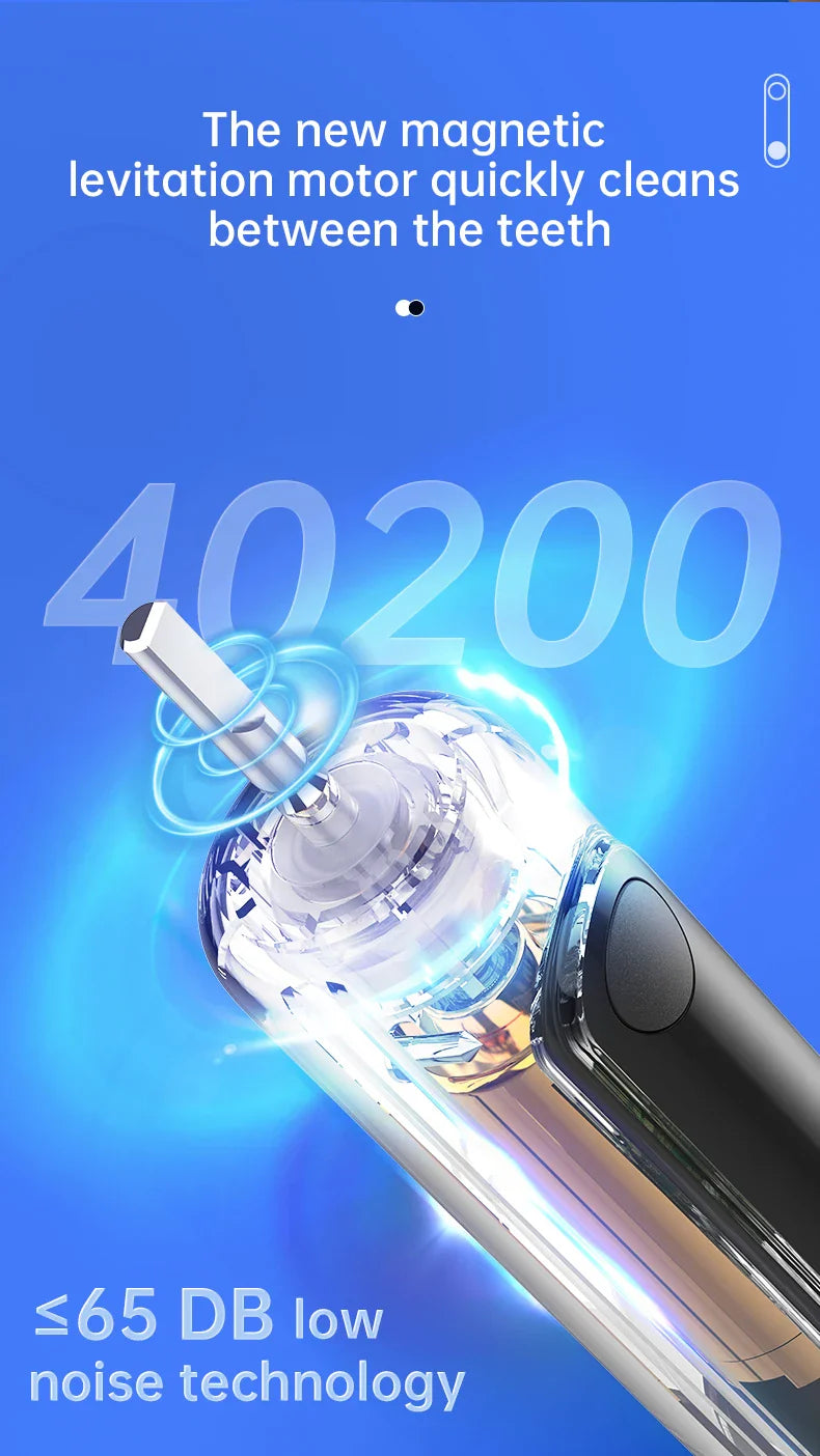 SOOENJOY Sonic Electric Toothbrush NB-1 — Smart LCD Display, DIY Mode, Automatic Teeth Cleaner for Adults
