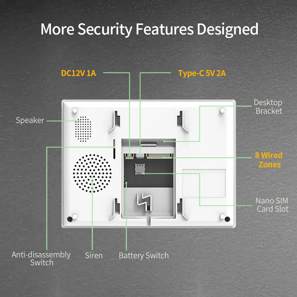 Staniot 7-Inch Wireless WiFi 4G Home Alarm System - Smart Security Protection Kit with Built-In 115dB Siren and 5000mAh Battery, Tuya Compatible