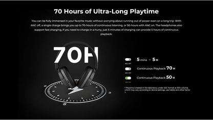 1MORE SonoFlow Active Noise Cancelling Headphones | 70H Playtime, Clear Calls, Bluetooth 5.0 Headset HC905