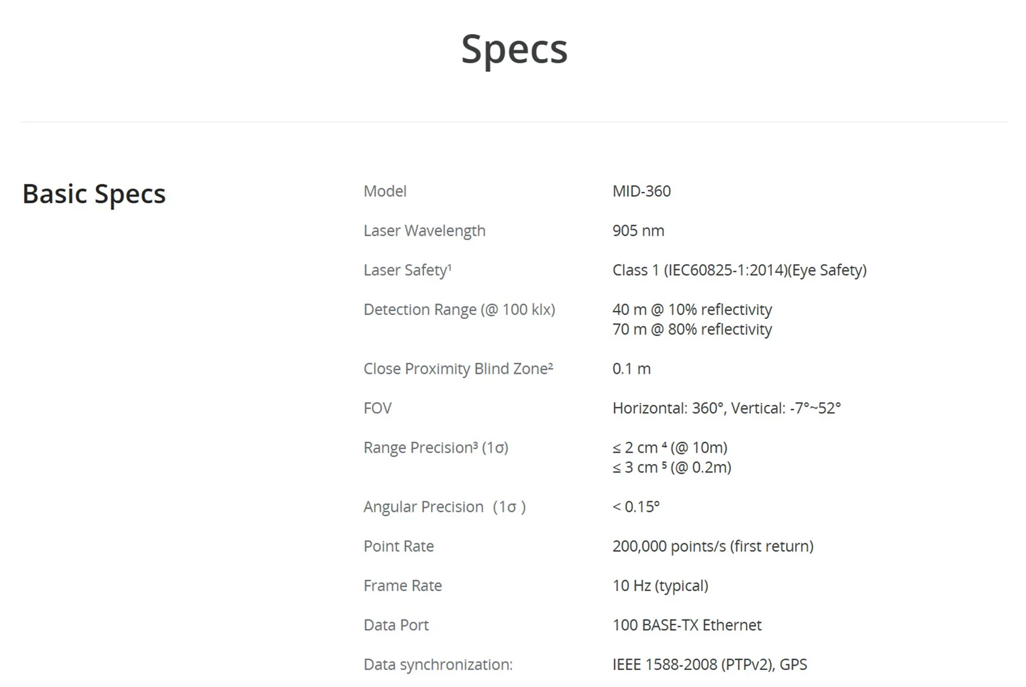 Livox Mid-360 3D LiDAR – 360° Omnidirectional Laser Detection & Ranging Device with Ultra-Large Field of View