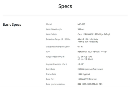 Livox Mid-360 3D LiDAR – 360° Omnidirectional Laser Detection & Ranging Device with Ultra-Large Field of View