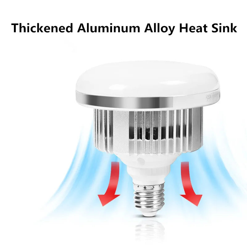 85W E27 LED Photographic Lighting Bulb – Dimmable Daylight Lamp with Remote Control for Photo Studio Softbox